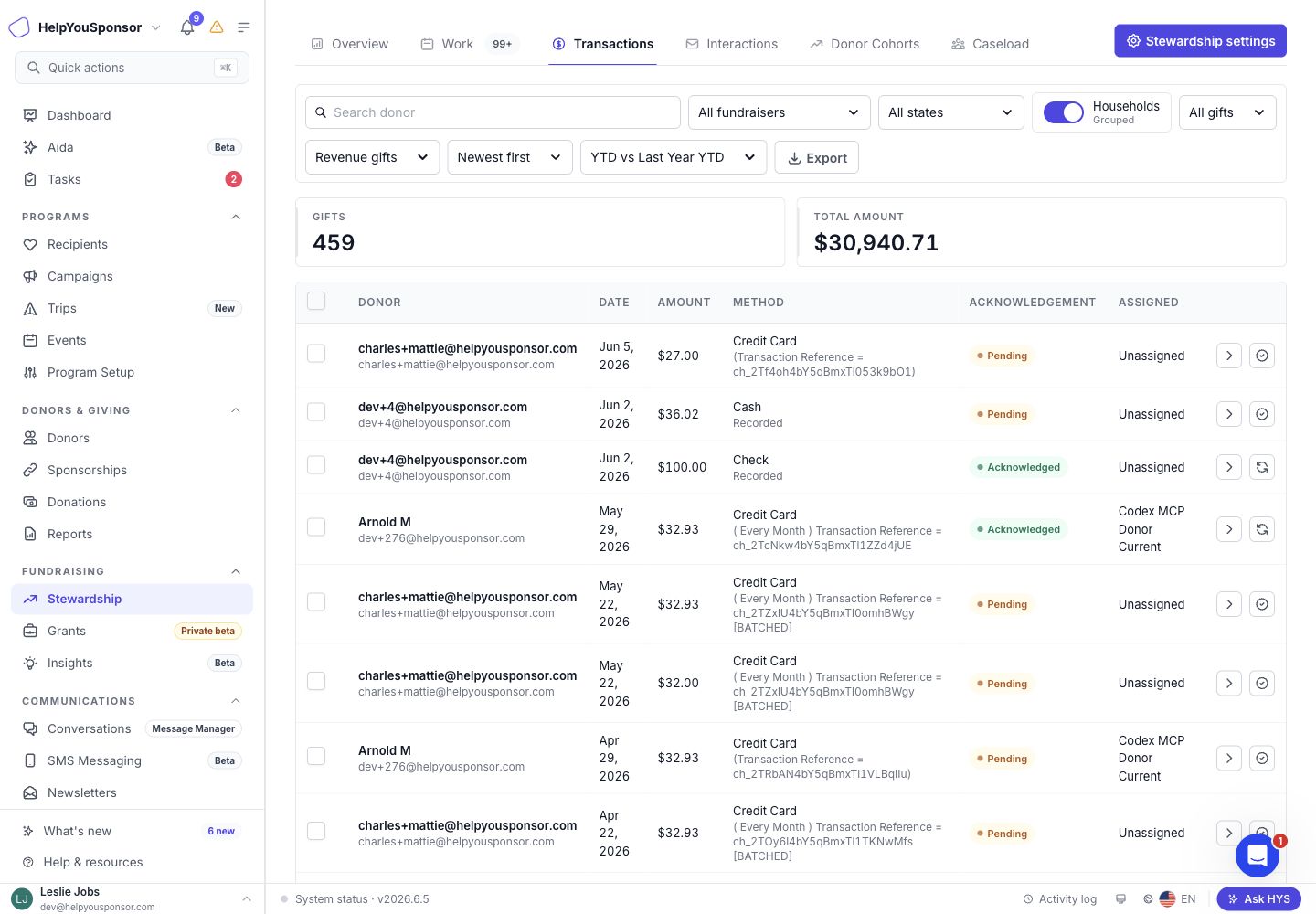 Transactions tab with gift filters, acknowledgement status, selected gifts, and gift ledger rows.