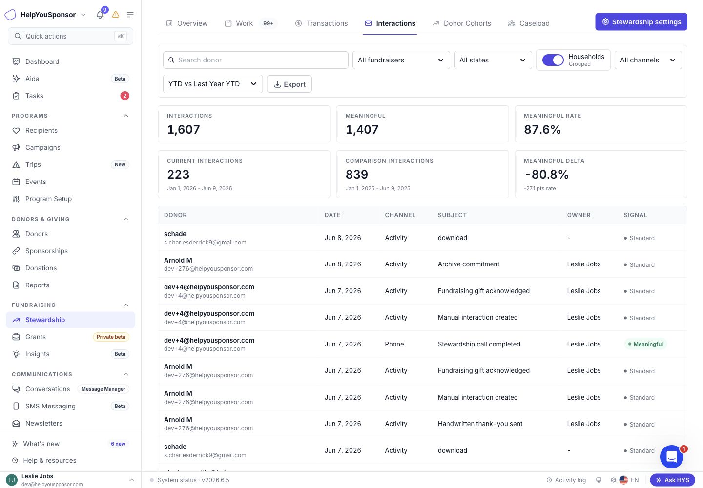 Interactions tab with meaningful contact metrics, channel filters, and interaction rows.