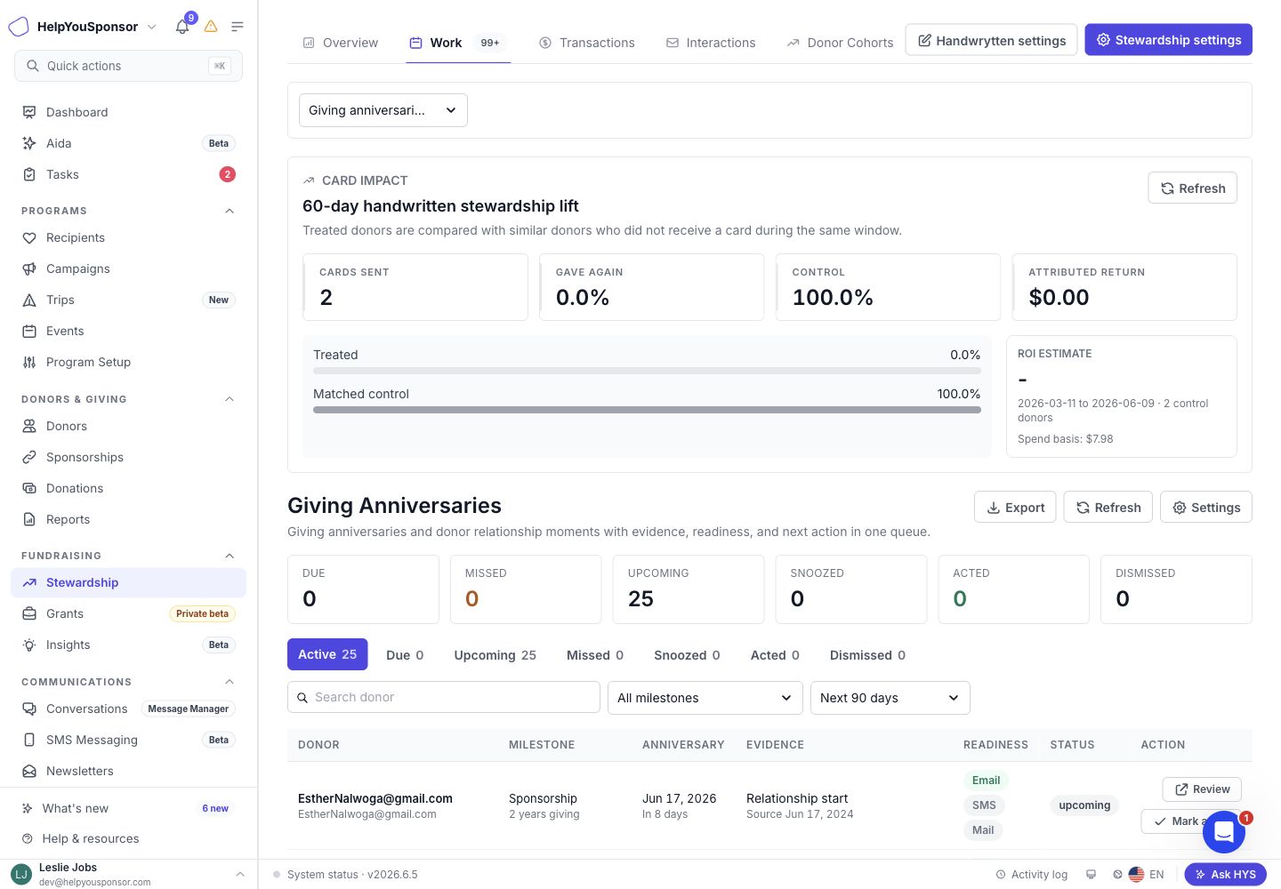 Giving Anniversaries queue with summary metrics, status tabs, milestone filters, and lookahead controls.