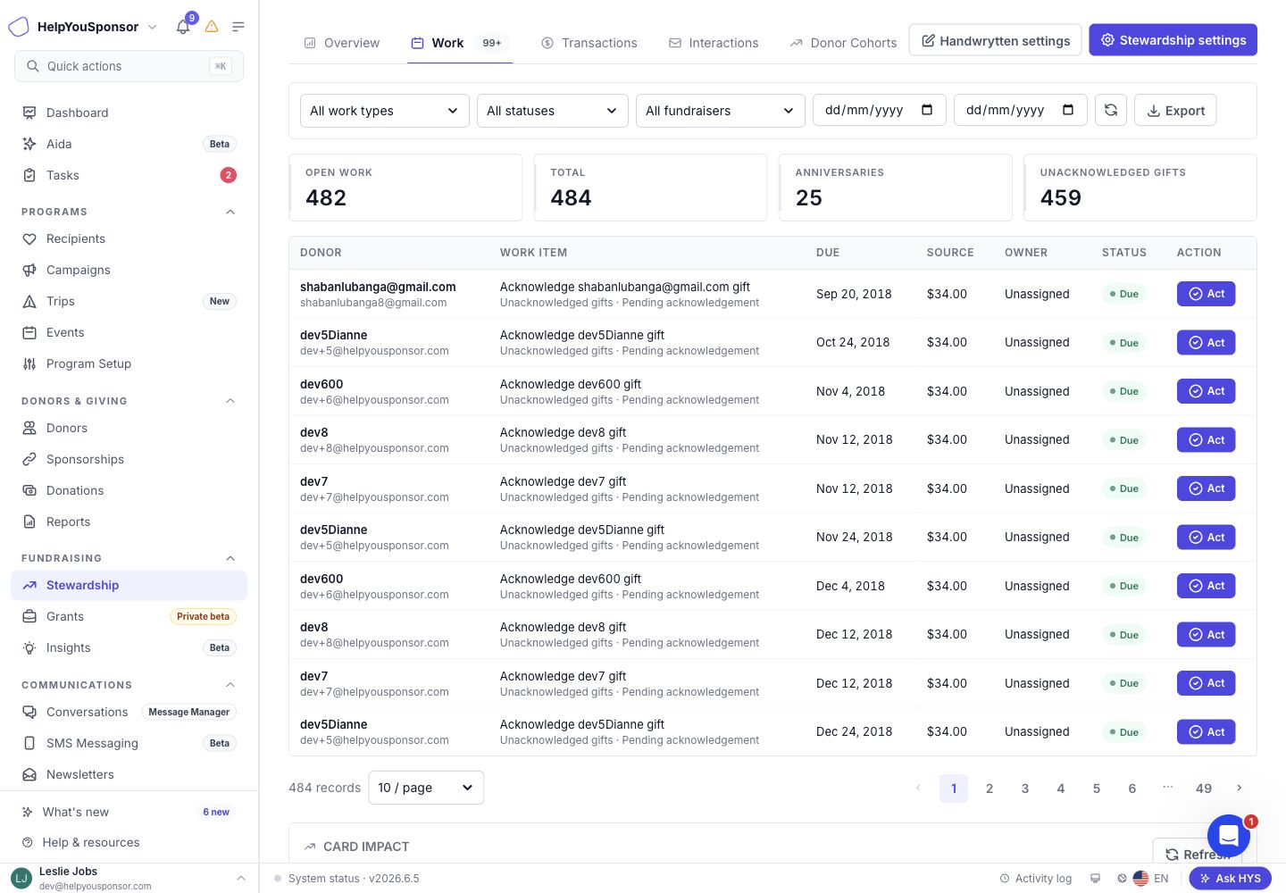 Stewardship Hub Work queue with filters, summary tiles, and work item actions.
