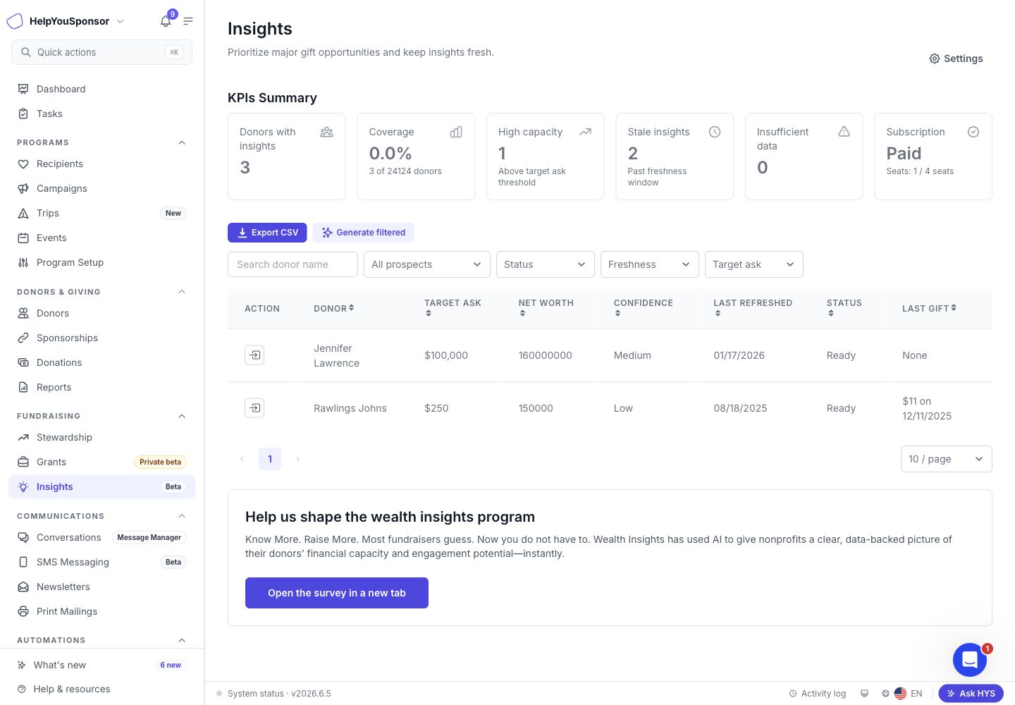 Donor Intelligence dashboard with KPI summary, queue filters, and donor rows.
